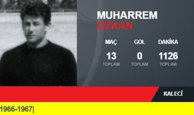 Kayserispor'un ilk Kalecilerinden Muharrem Özkan Vefat Etti.