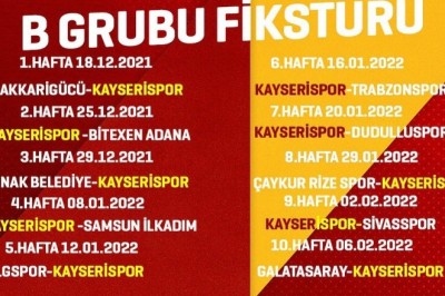 Kayserispor Kadın Futbol Takımını Grubu ve Fikstürü Belli Oldu.