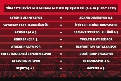 Kayserispor'un Türkiye Kupasındaki Rakibi Fenerbahçe Oldu.