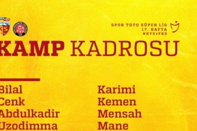 Kayserispor'un Fatih Karagümrük Maçı Kamp Kadrosu