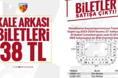 Kayserispor-Ankaragücü Maçının Bilet Fiyatları Açıklandı.