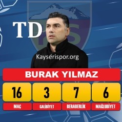 Burak Yılmaz
