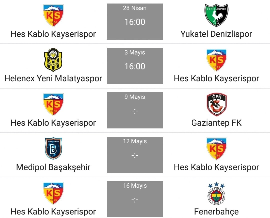 Kayserispor 35 Maç 35 Puan