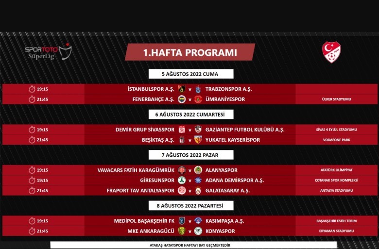 1.Hafta
