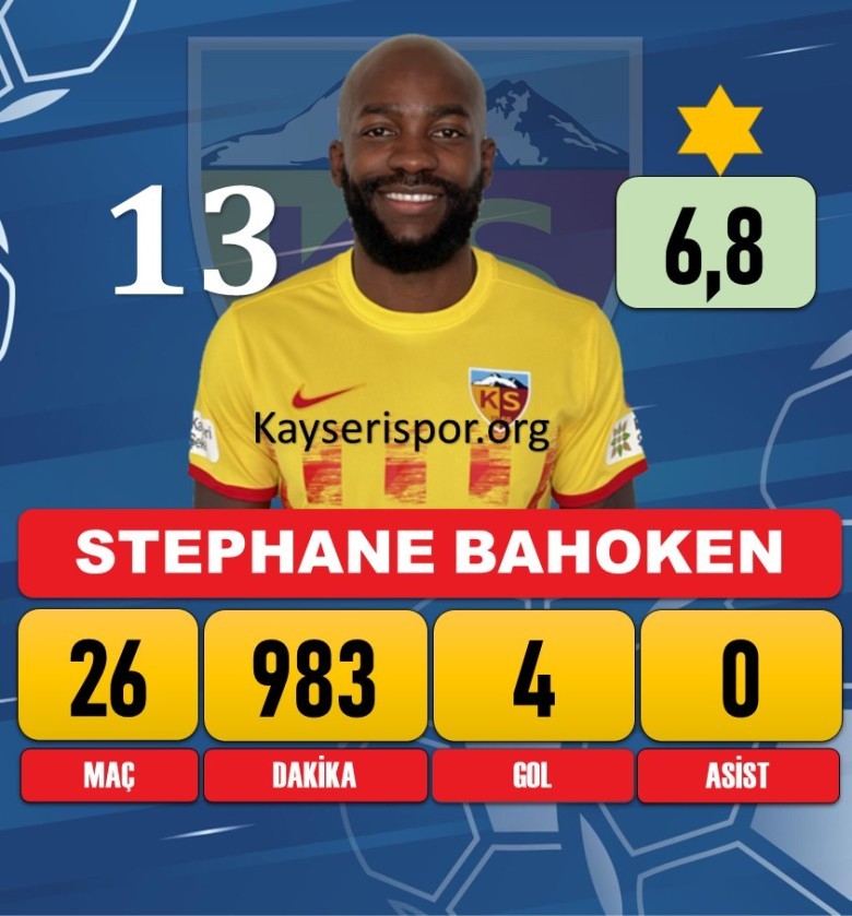 Stephane Cedric Bahoken