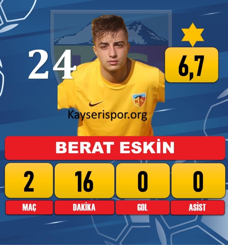 Berat Eskin