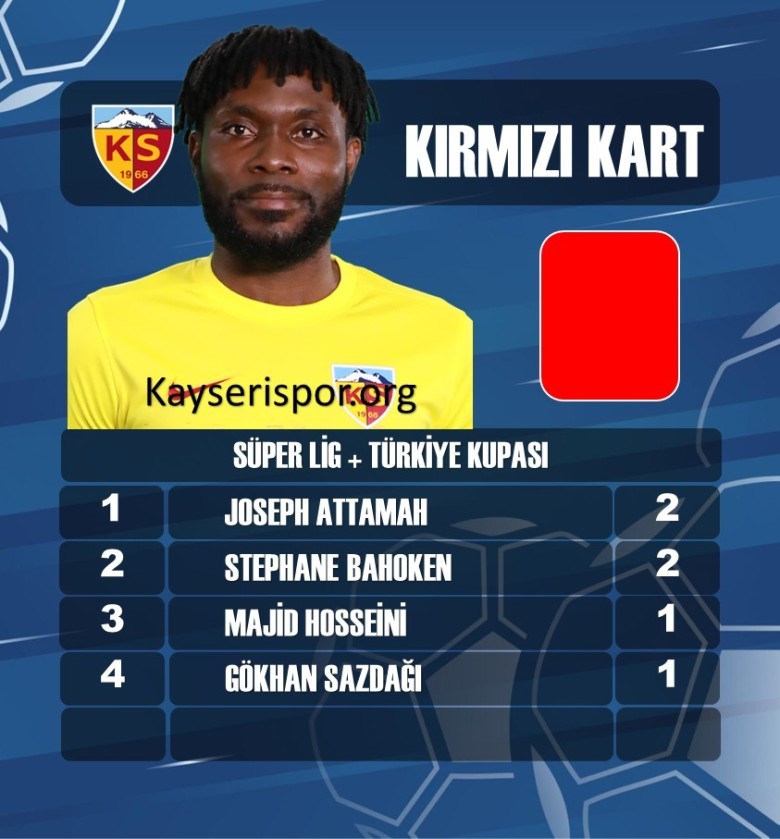 KIRMIZI KART
