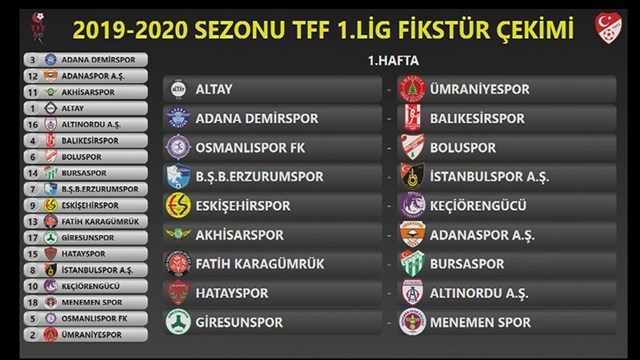 2019-2020 Sezonu Fikstürü Çekildi.
