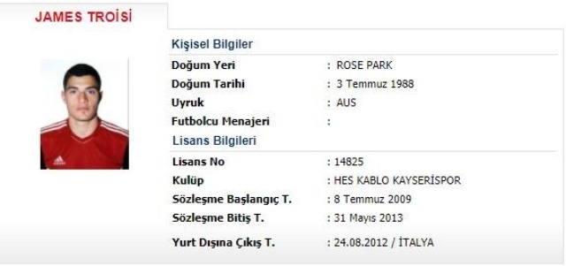 Kayserispor Troisi için TFF’den Lisansını Aldı.