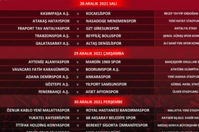 Kayserispor-68 Aksaray Belediye Maçının Günü Belli Oldu.