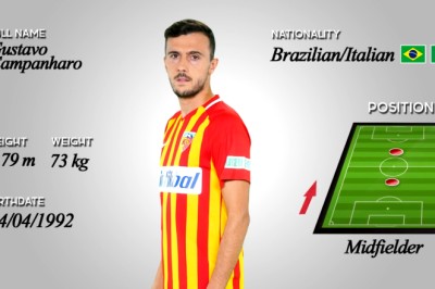 Gustavo Campanharo Kayserispor'dan Ayrıldı!