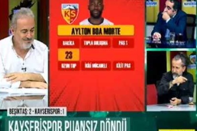 Sahadakiler -TV Kayseri  -Spor Programı -25.09.2023