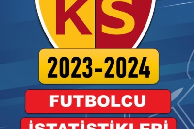 Kayserispor Futbolcuları 2023-2024 Sezonunda Ne Yaptılar?  Tüm İstatistikler Burada.