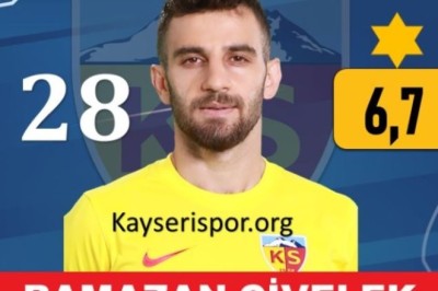 Günün Futbolcusu: Ramazan Civelek