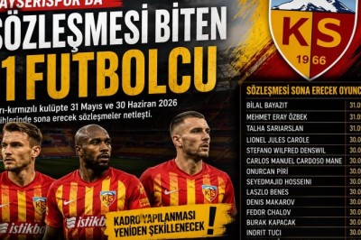 Kayserispor'da 11 Futbolcunun Sözleşmesi Sona Eriyor