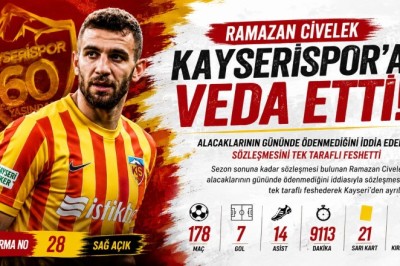 Ramazan Civelek Kayserispor ile Sözleşmesi Feshetti.