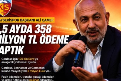 Ali Çamlı: 2,5 Ayda Kayserispor İçin 358 Milyon TL Ödeme Yaptık
