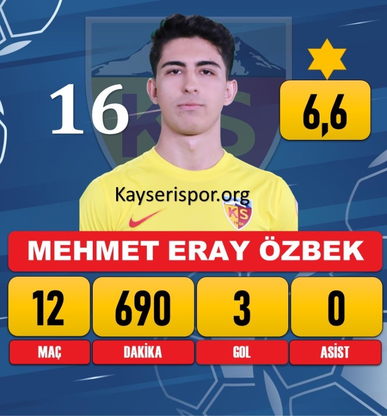 Mehmet Eray Özbek