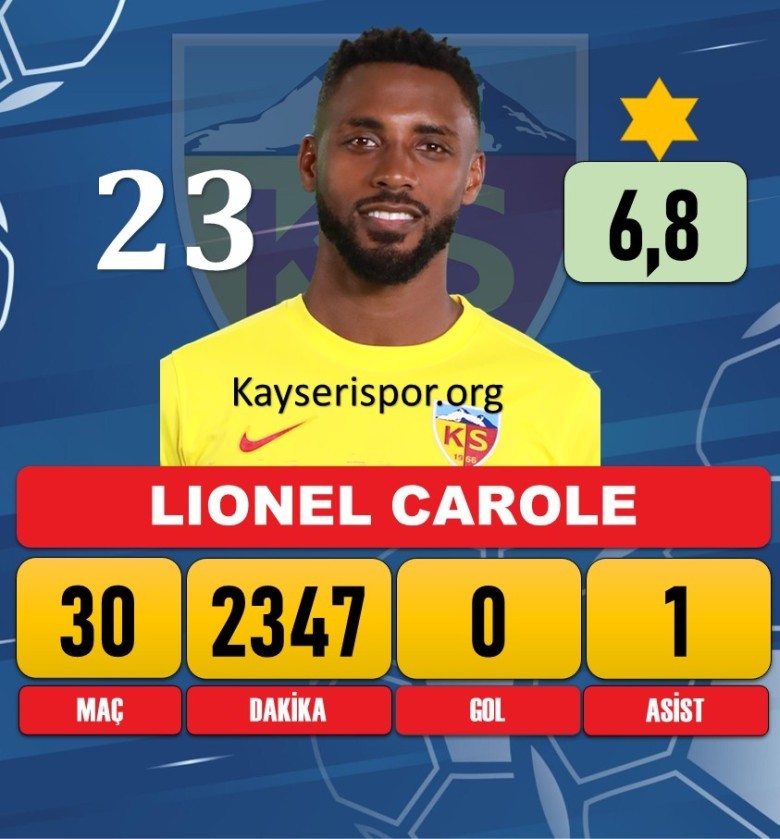 Lionel Jules Carole